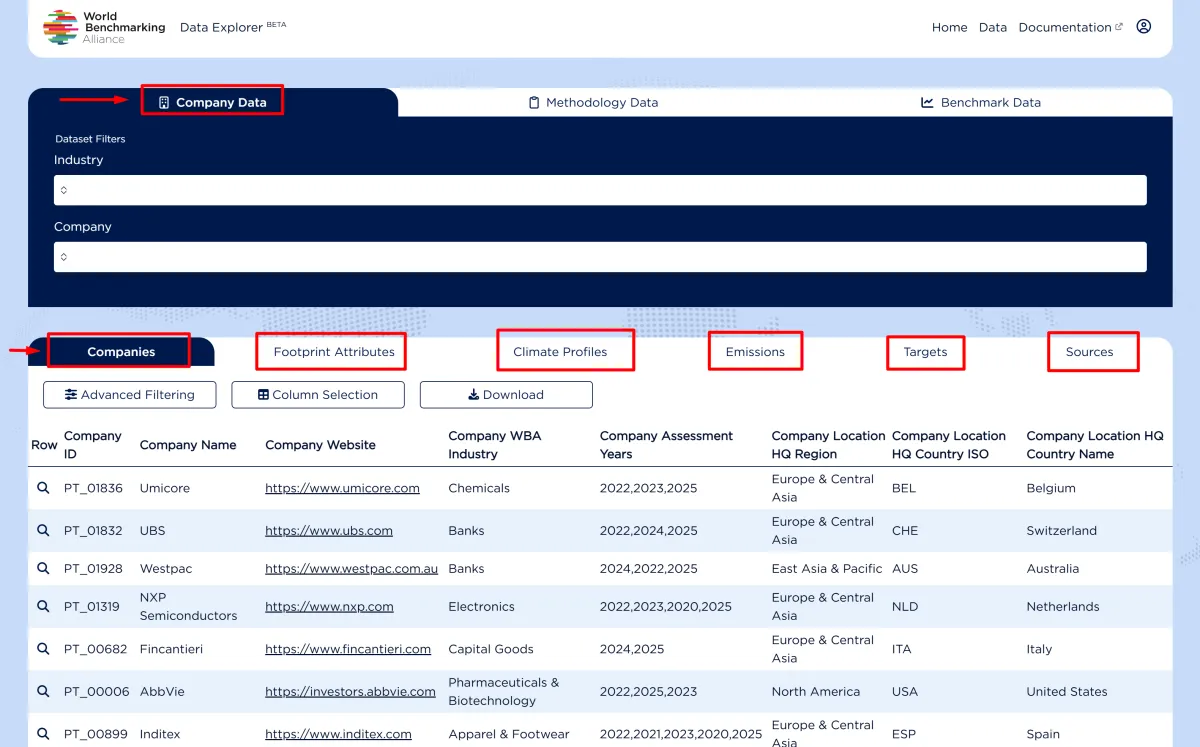 wbaportal_data_companydata_datasets